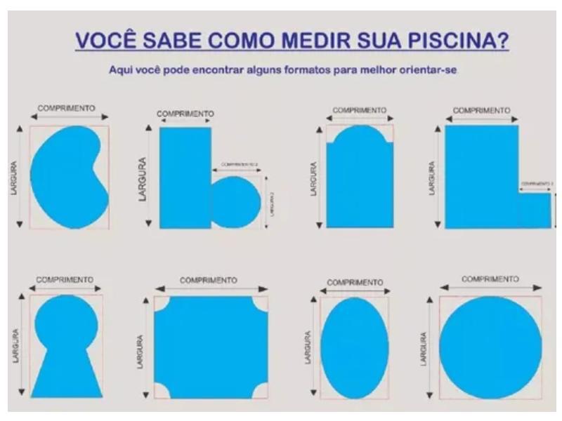 Lona Para Piscina 5X2 Black/Blue 300 Micras