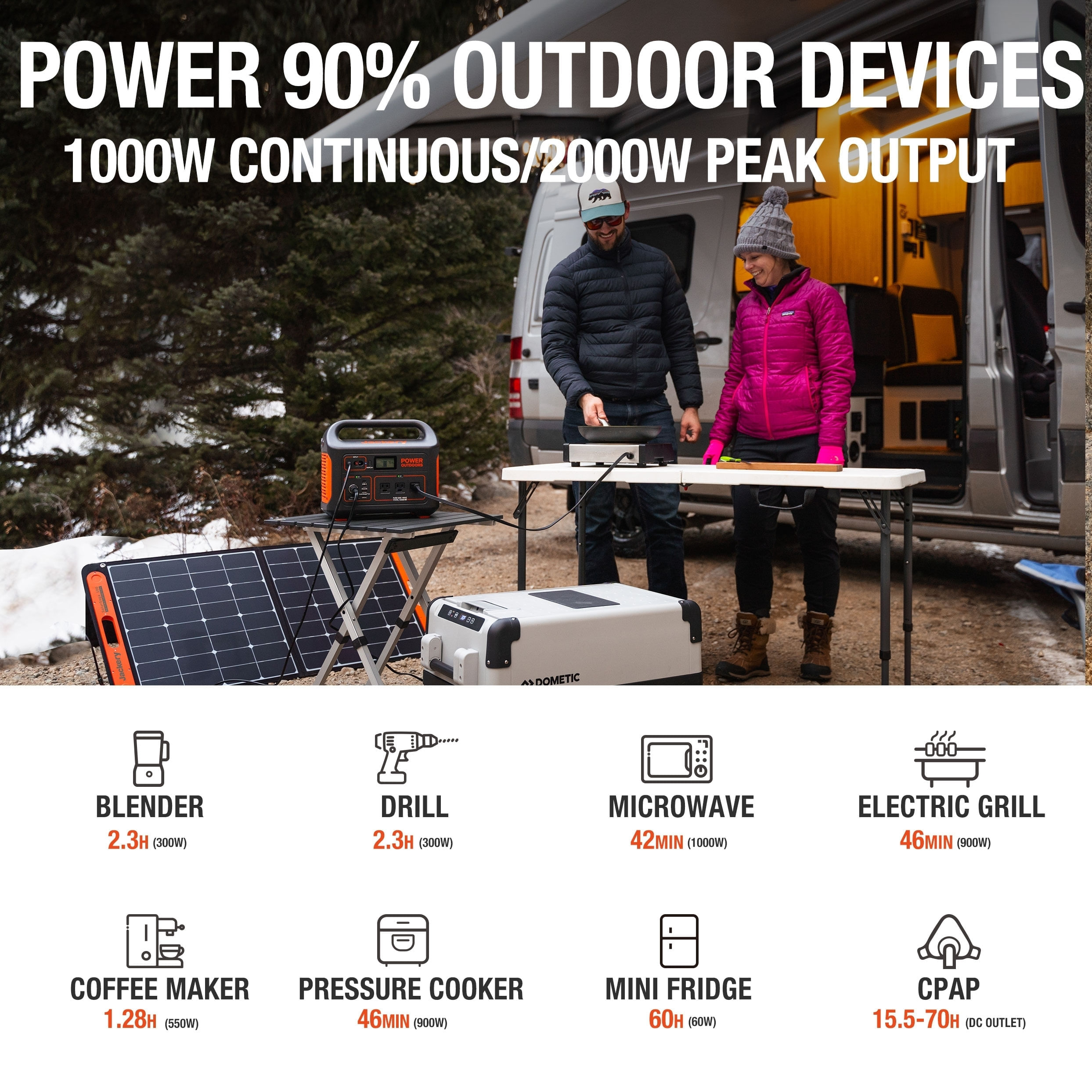 Gerador de Energia Portátil Solar Jackery Explorer 880, 110V 880W