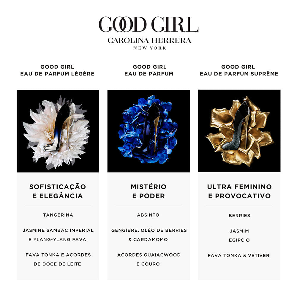 Good Girl Supreme Perfume Eau De Parfum by Carolina Herrera